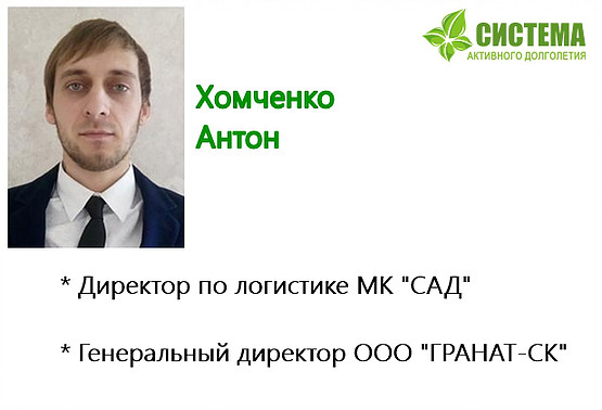 Хомченко Антон Николаевич